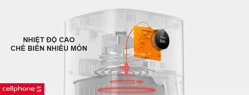 Tối giản trong thiết kế, màn hình trực quan, dễ sử dụng